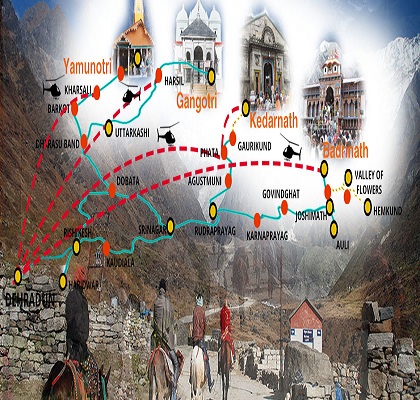 chardham tour package in haridwar 